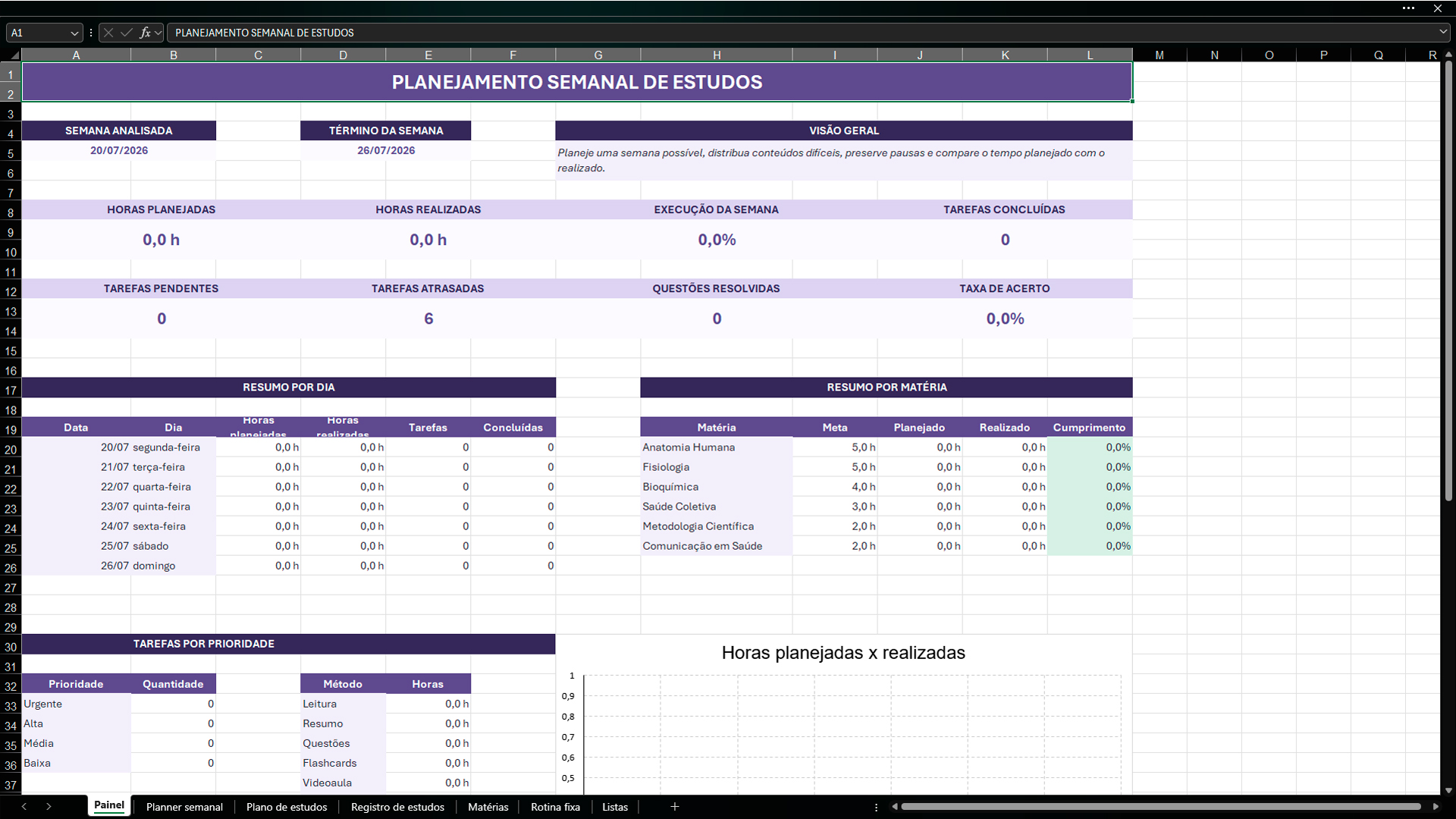 Planilha de estudos