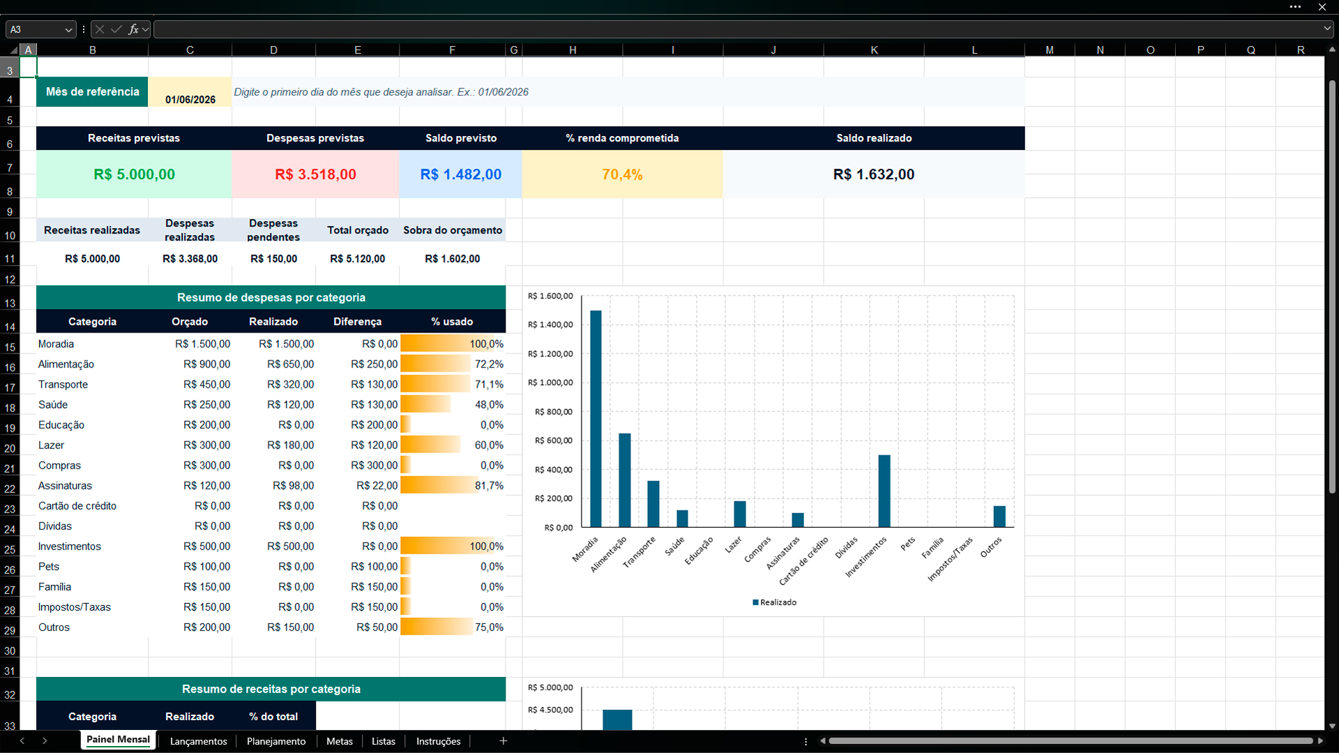 Planilha de controle financeiro